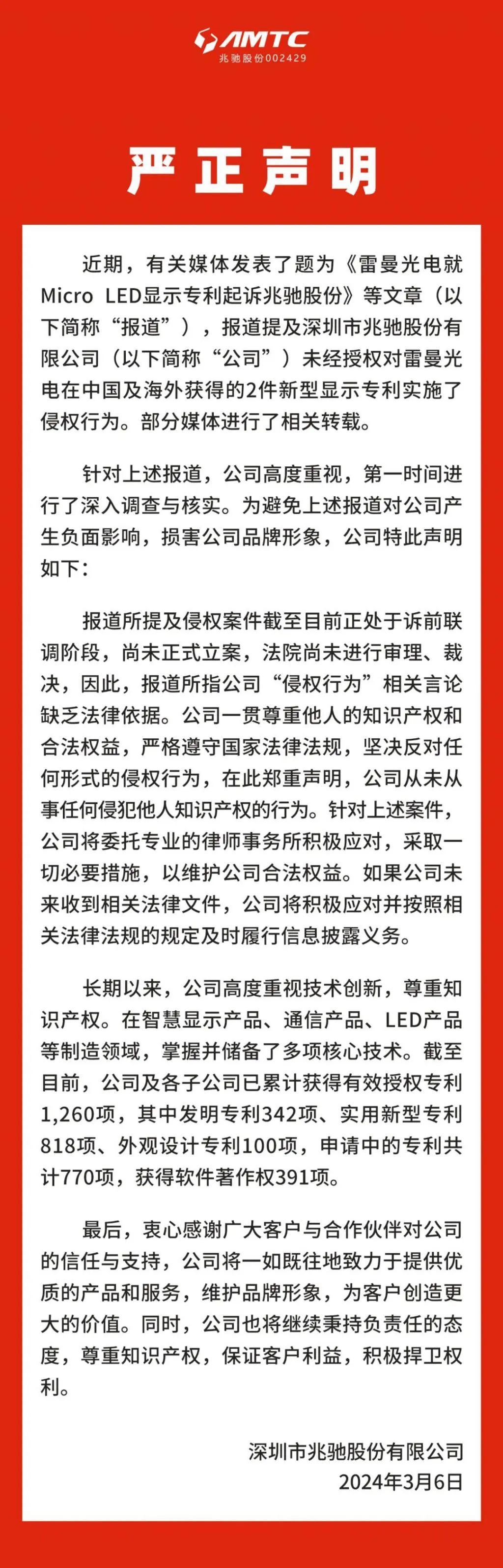 #晨報#兆馳股份回應被訴：尚未立案，從未侵犯他人知識產權；珠海冠宇：專利案6個被撤訴，部分ATL專利被宣告無效