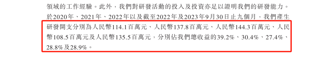 百望云港股IPO，涉案超700萬專利訴訟懸而未決