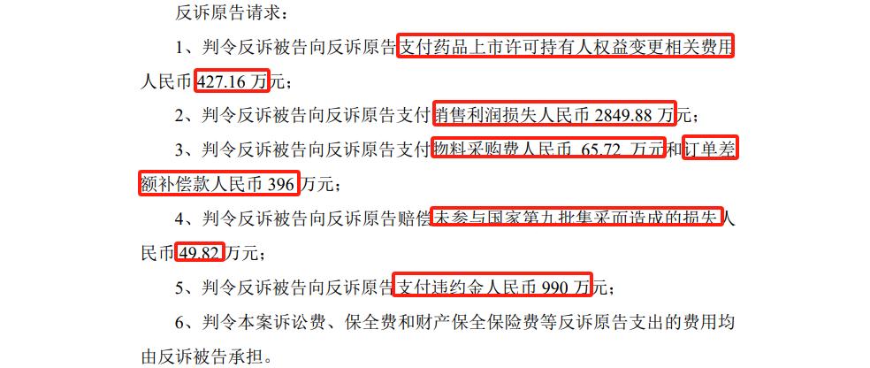 涉案金額近8000萬！因技術轉讓合同相互提起訴訟