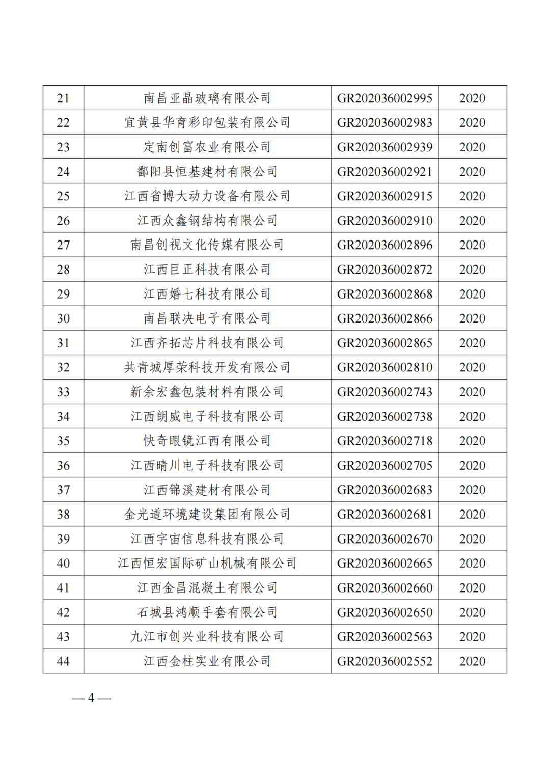1021家企業被取消高新技術企業資格，追繳14家企業已享受的稅收優惠！
