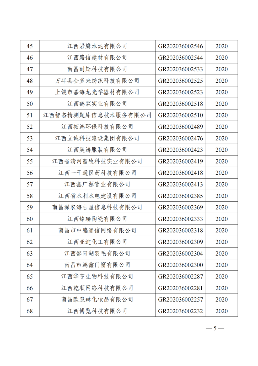 1021家企業被取消高新技術企業資格，追繳14家企業已享受的稅收優惠！