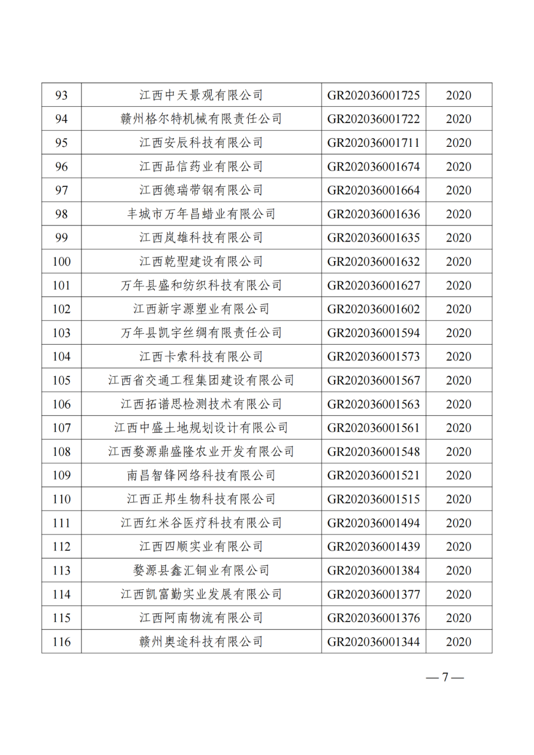 1021家企業被取消高新技術企業資格，追繳14家企業已享受的稅收優惠！