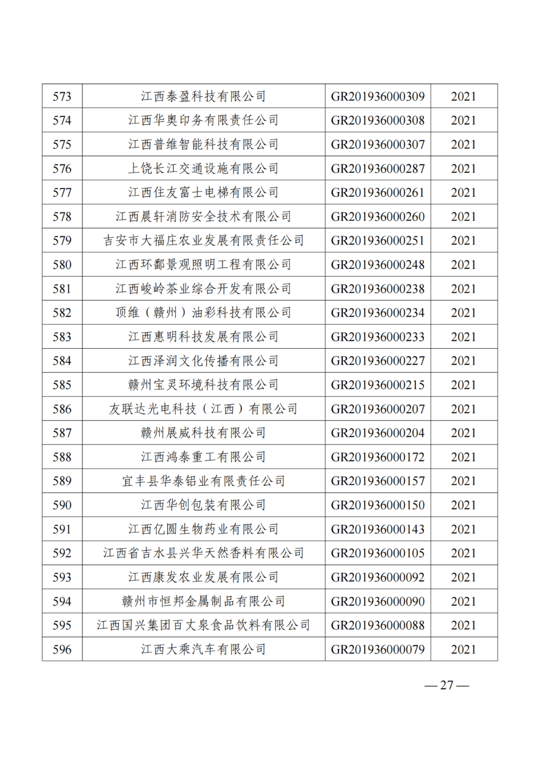 1021家企業被取消高新技術企業資格，追繳14家企業已享受的稅收優惠！