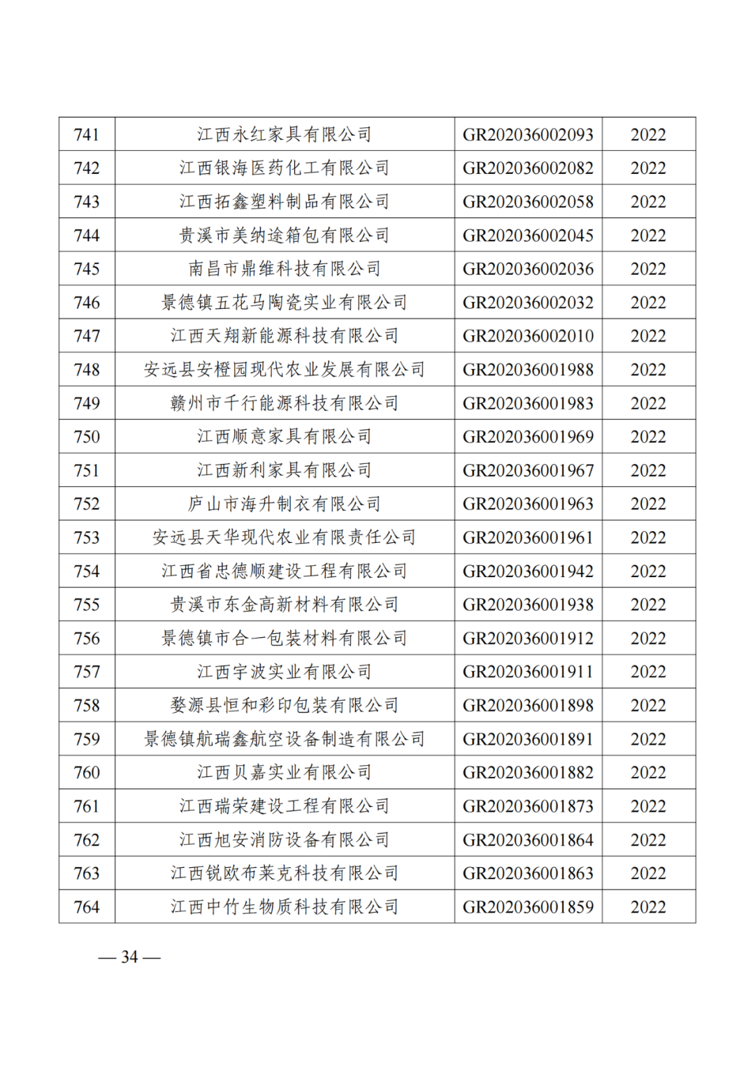 1021家企業被取消高新技術企業資格，追繳14家企業已享受的稅收優惠！