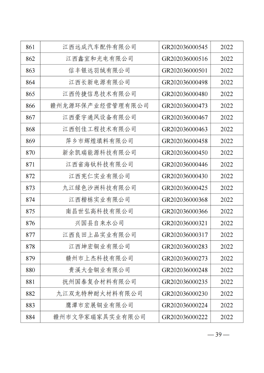 1021家企業被取消高新技術企業資格，追繳14家企業已享受的稅收優惠！