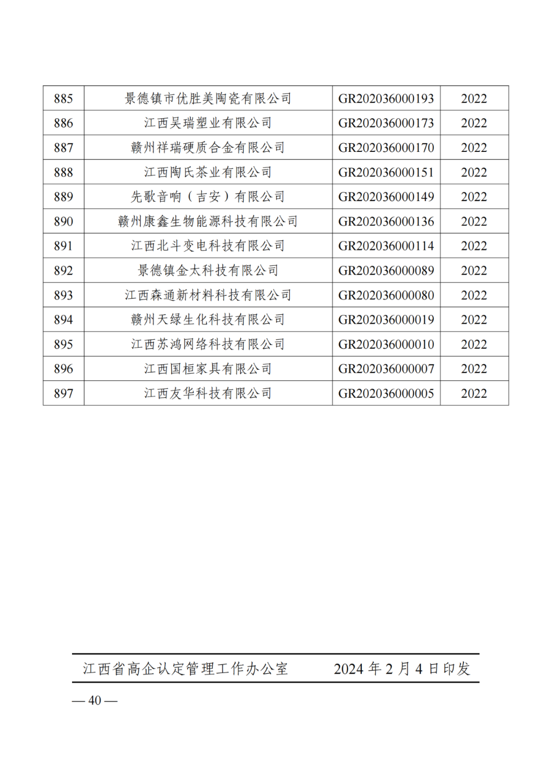 1021家企業被取消高新技術企業資格，追繳14家企業已享受的稅收優惠！