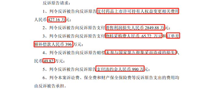 涉案金額近8000萬！因技術轉讓合同相互提起訴訟