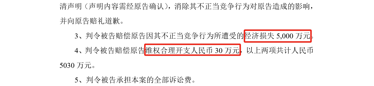 涉案5030萬！這起不正當競爭糾紛索賠加碼