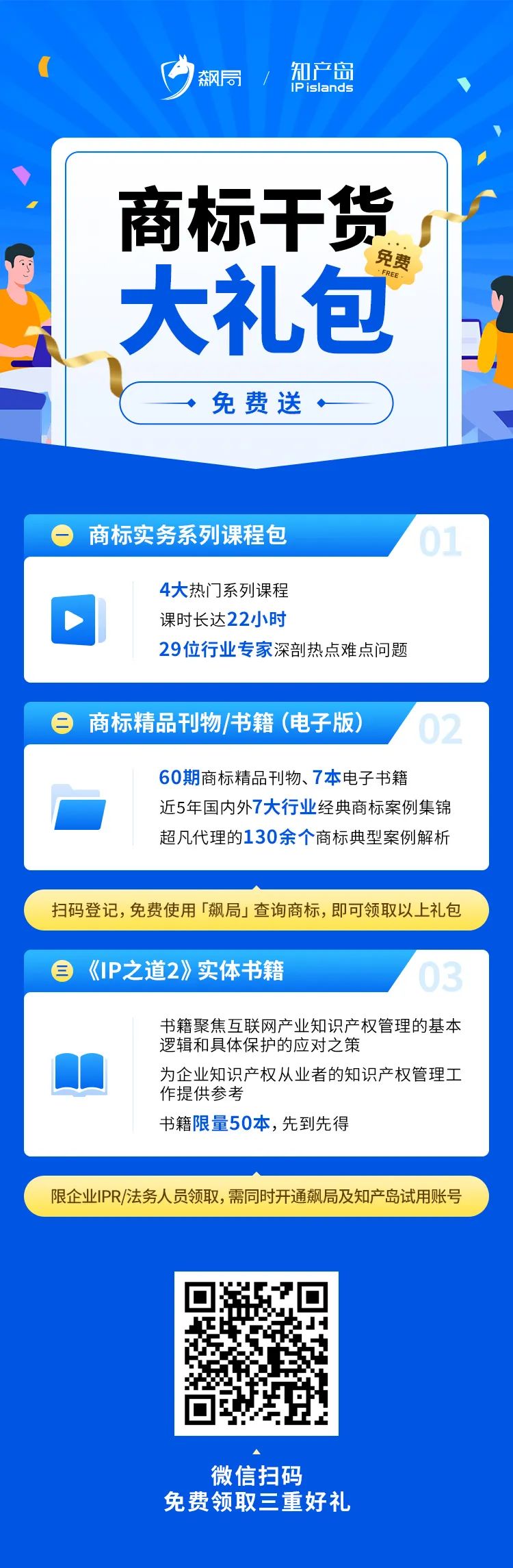 實務課程+精品刊物+專業書籍！飆局＆知產島聯合贈禮，助力企業商標管理