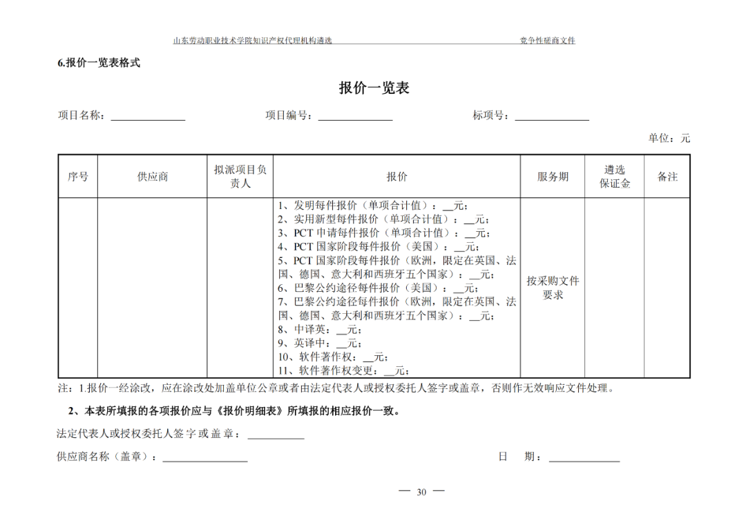 發明專利最高報價8000元，實用新型3300元！山東一學院知識產權代理機構遴選成交