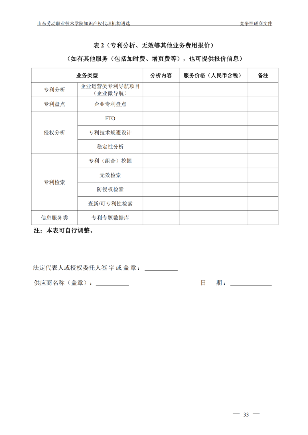 發明專利最高報價8000元，實用新型3300元！山東一學院知識產權代理機構遴選成交
