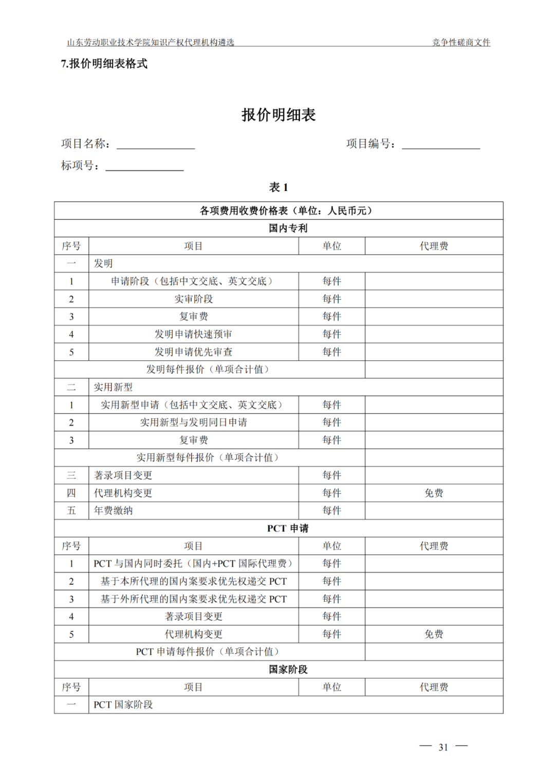 發明專利最高報價8000元，實用新型3300元！山東一學院知識產權代理機構遴選成交