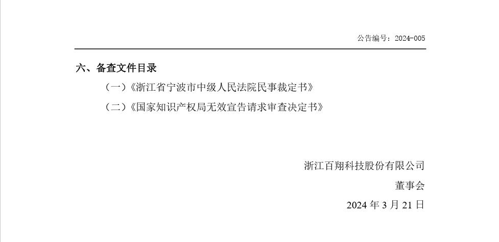 2000萬專利訴訟落幕！尚余十多起案件審理中