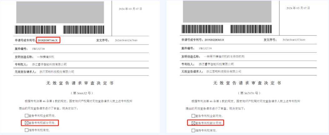 2000萬專利訴訟落幕！尚余十多起案件審理中