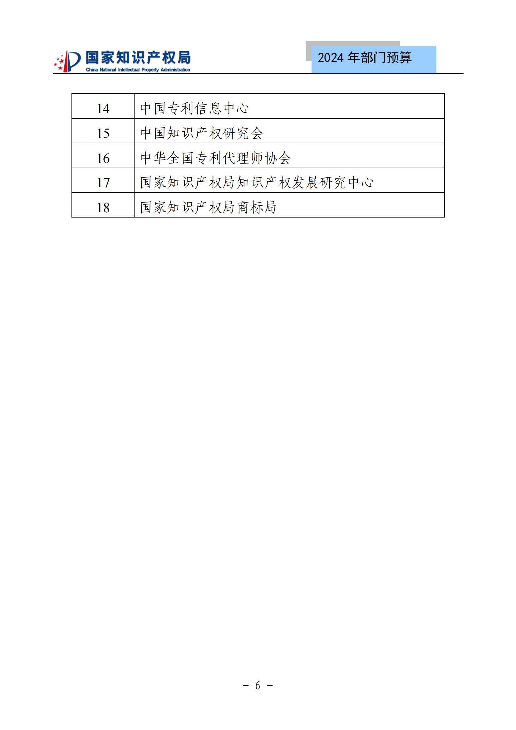 國知局：2024年專利審查費預算50.6億元，績效指標發明與實用新型新申請分類出案總量≥479萬件