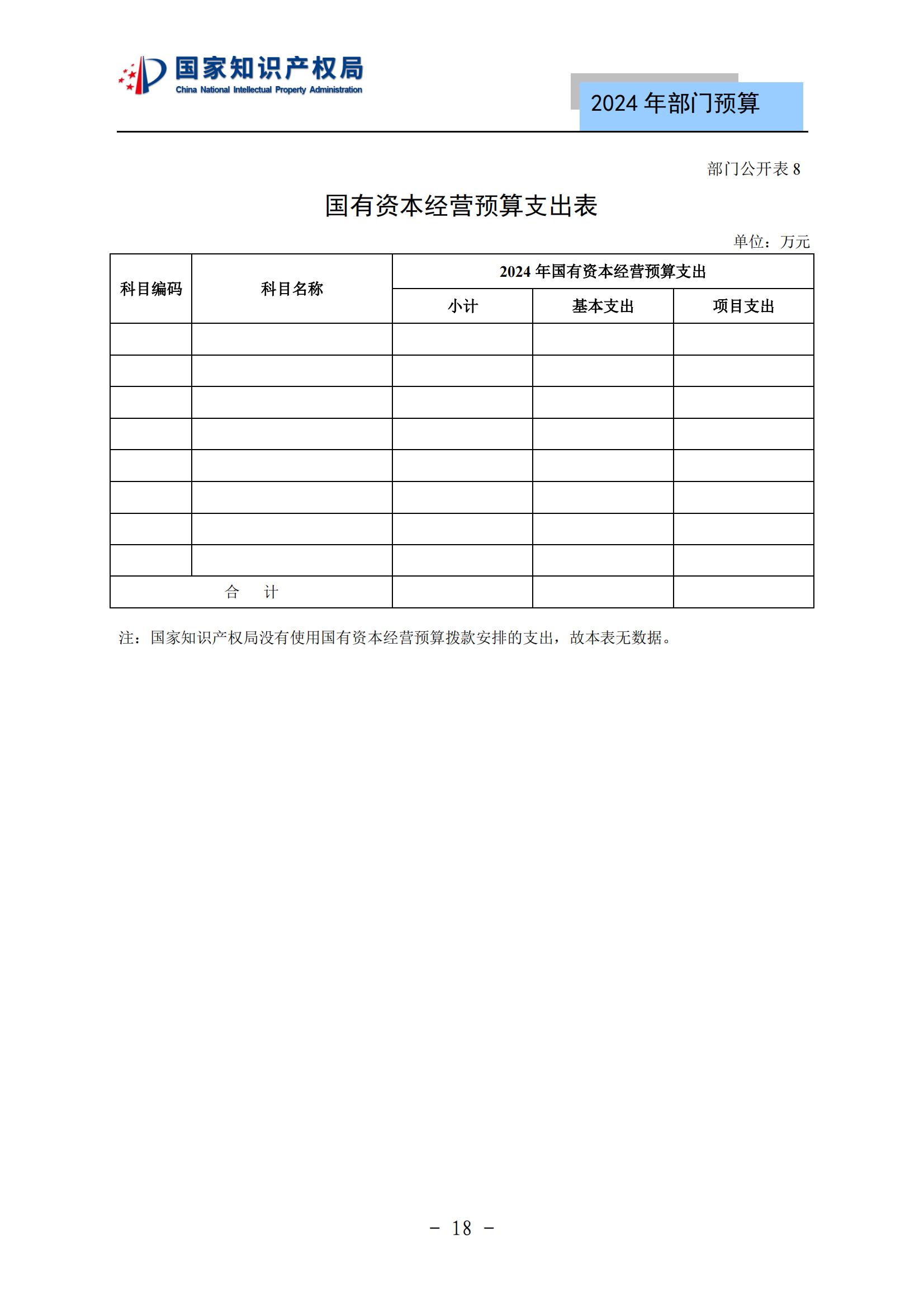 國知局：2024年專利審查費預算50.6億元，績效指標發明與實用新型新申請分類出案總量≥479萬件