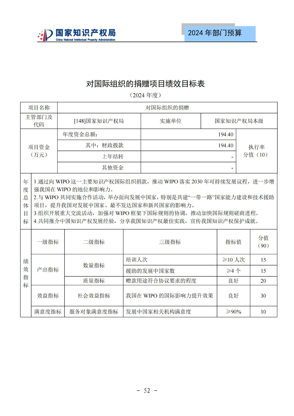 國知局：2024年專利審查費預算50.6億元，績效指標發明與實用新型新申請分類出案總量≥479萬件