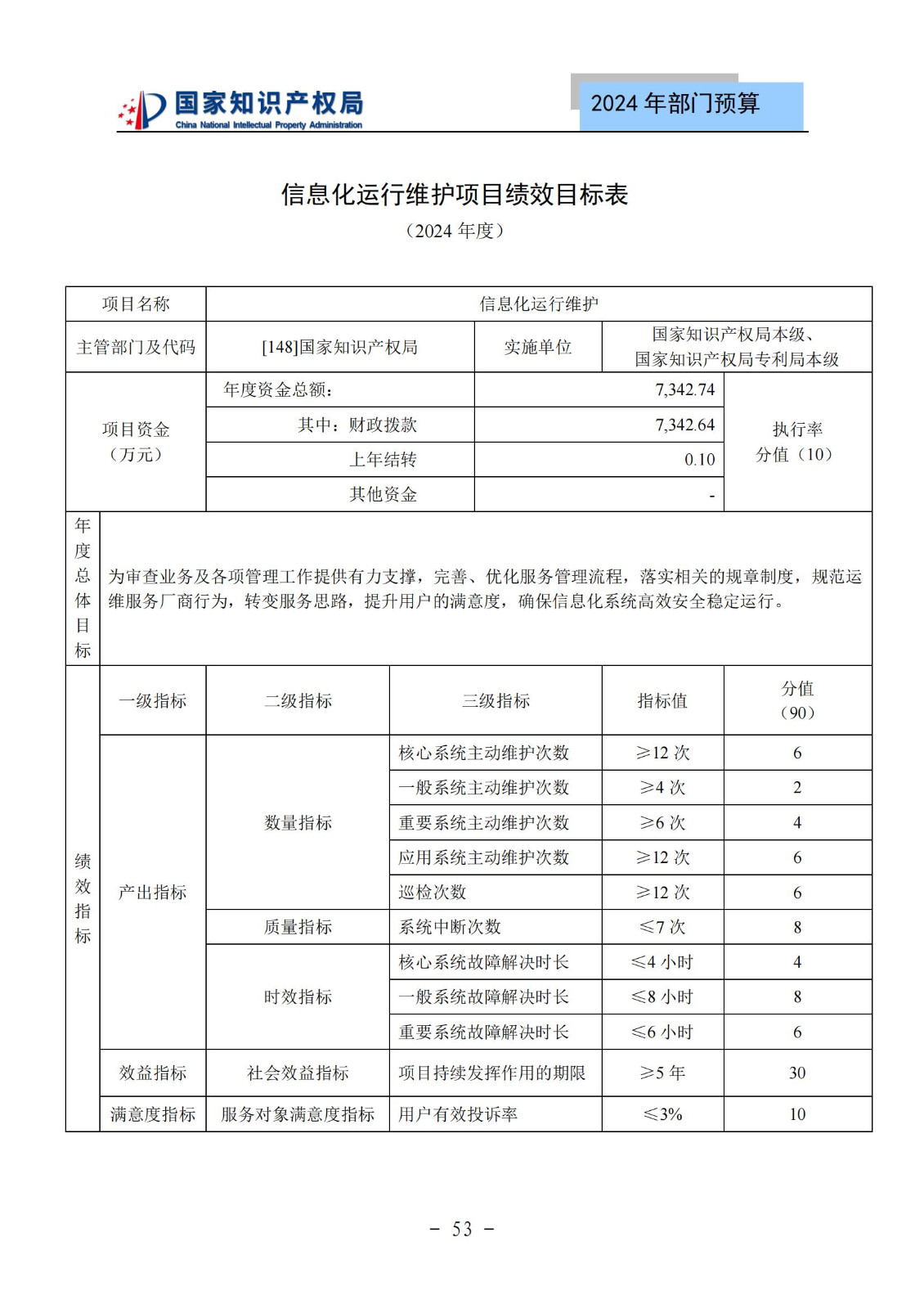 國知局：2024年專利審查費預算50.6億元，績效指標發明與實用新型新申請分類出案總量≥479萬件