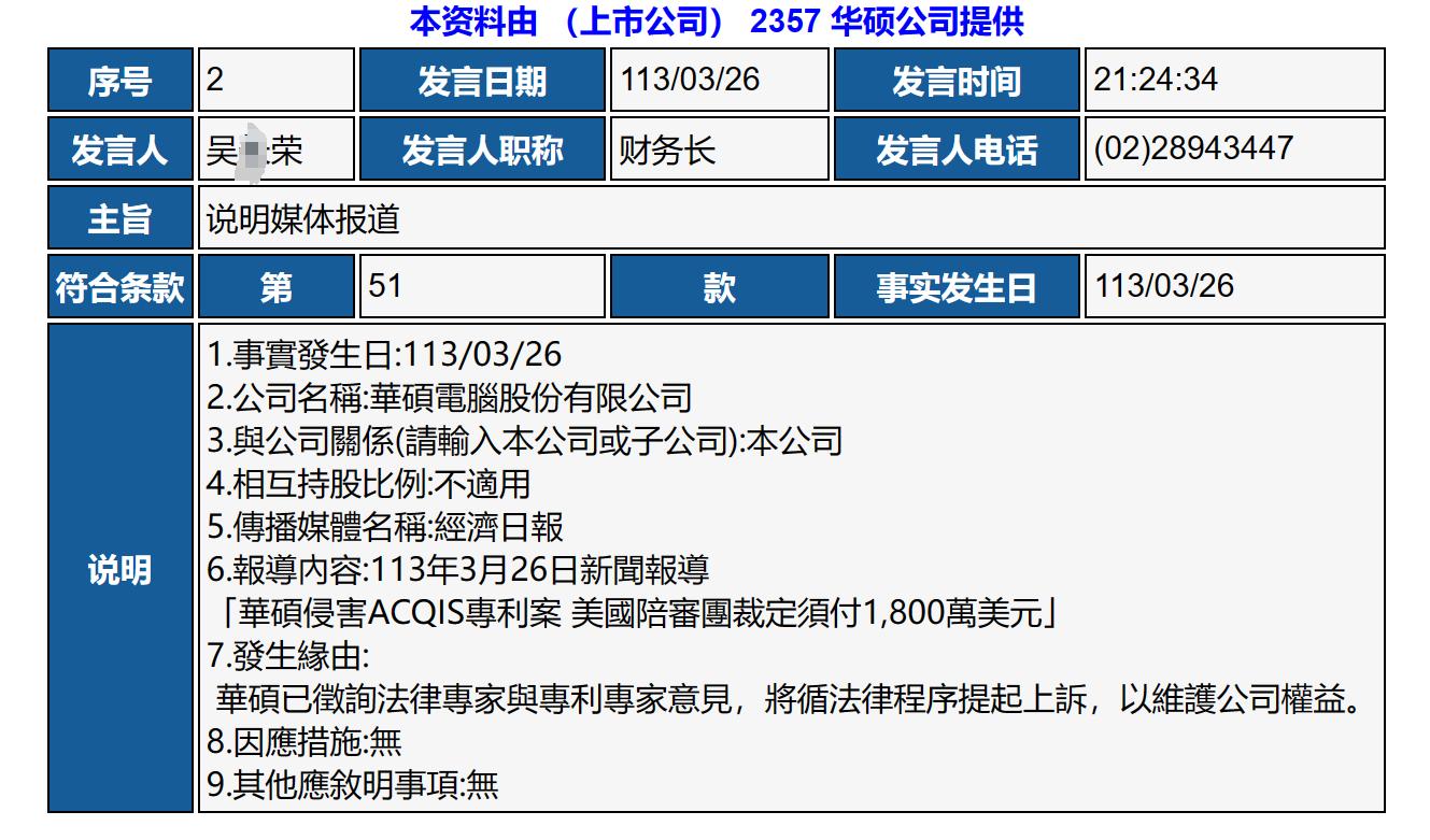 美國陪審團判決賠償1.3億，華碩回應……