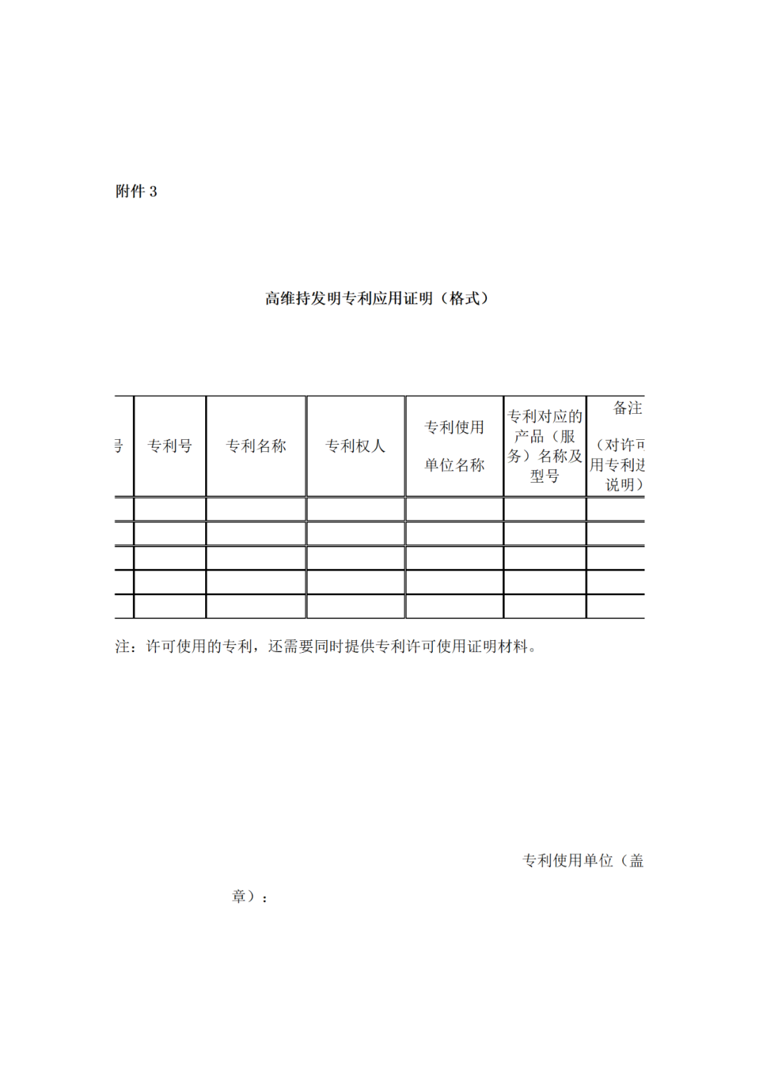 獲得專利代理師資格證書或高級知識產權師職稱的，每人最高給予1萬獎勵！