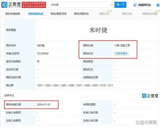 #晨報#世界知識產權組織數據：創新受阻導致全球專利申請量下降近2%；米時捷、保時米商標被搶注，正等待實質審查