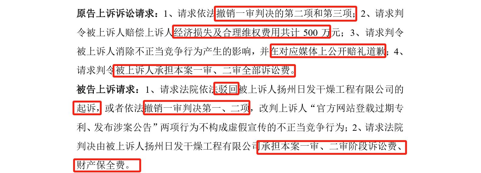 終審判決！涉案5000萬不正當競爭訴訟塵埃落定