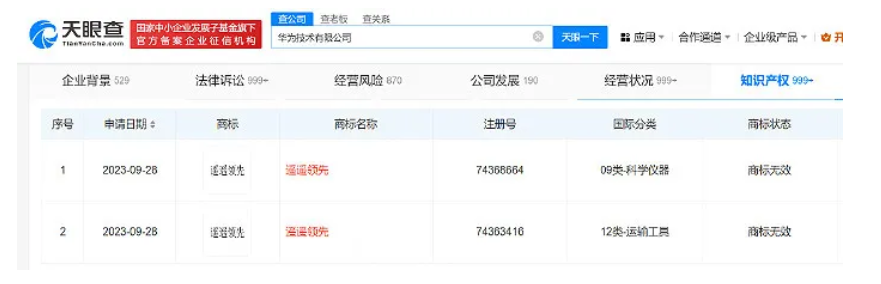 #晨報#美國運動相機GoPro指控深圳影石Insta360侵犯專利，并申請發起337調查；華為已撤回“遙遙領先”商標申請