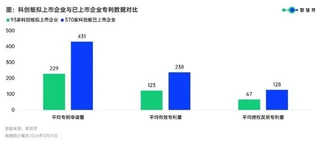 #晨報#2024年知識產權強國建設重點任務明確加強知產法治保障完善法律政策；“王婆說媒”被申請注冊商標