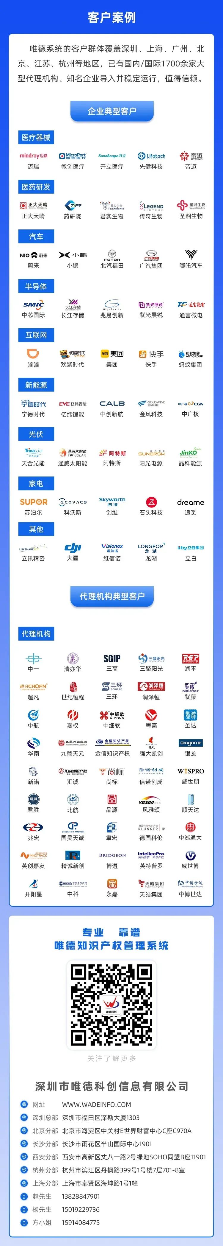 唯德（大灣區）2024年知識產權實務工作交流會將于4月20日在深圳召開
