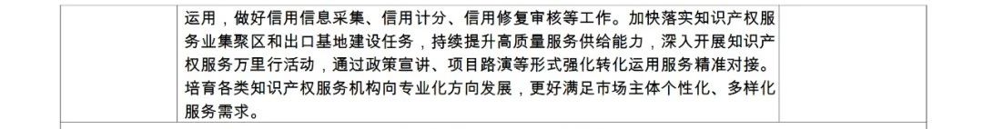 國知局：《2024年推動知識產權高質量發展任務清單》全文發布