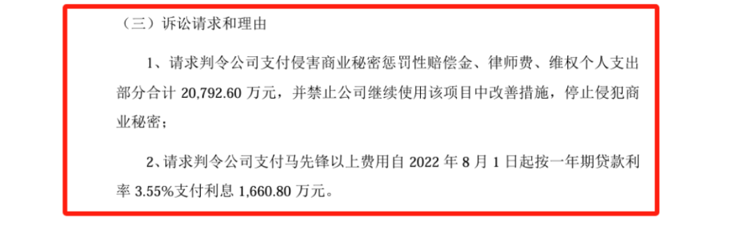2.2億！又一起高額索賠的商業秘密訴訟發生