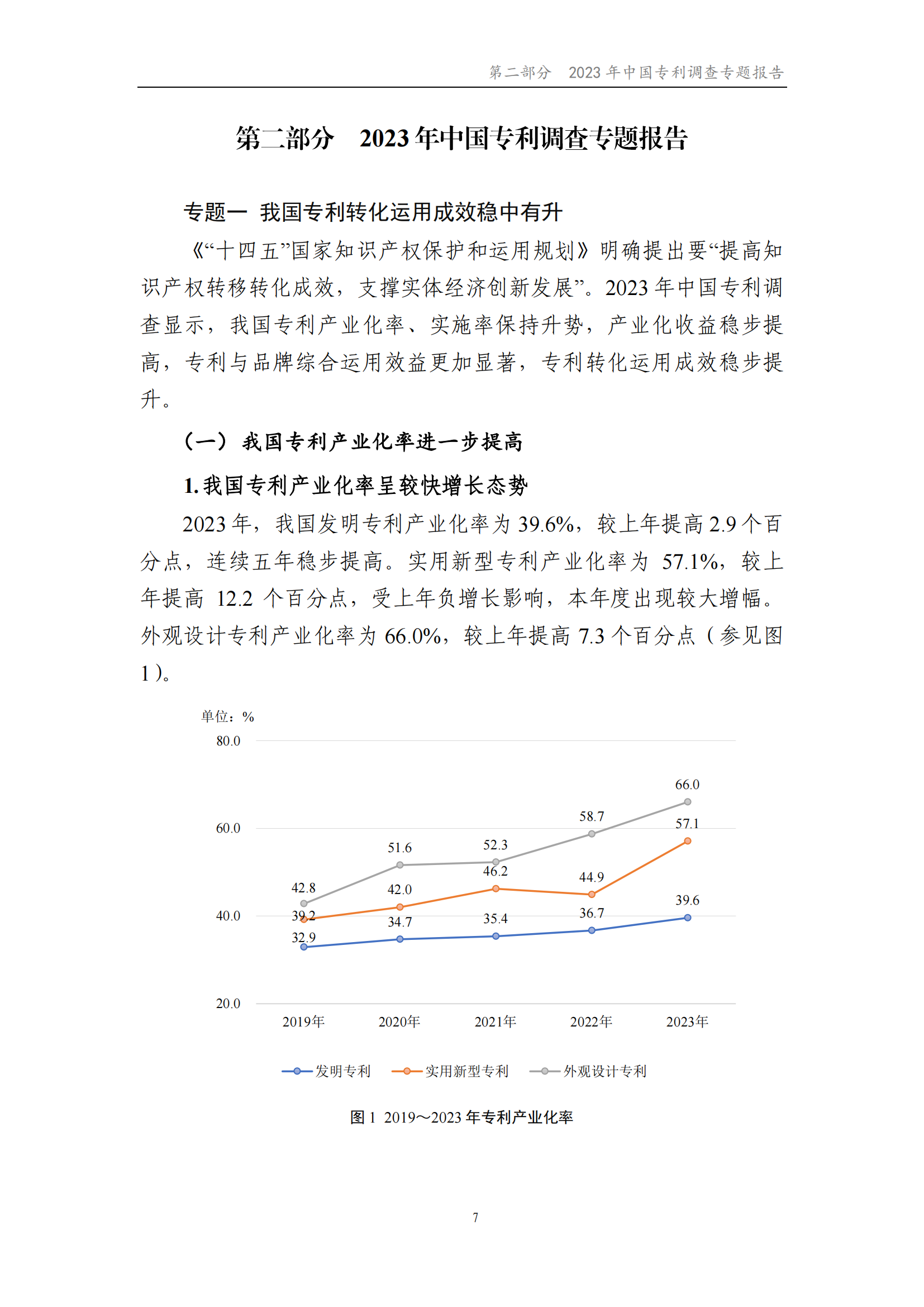 我國企業發明專利產業化率超50% | 《2023年中國專利調查報告》全文發布