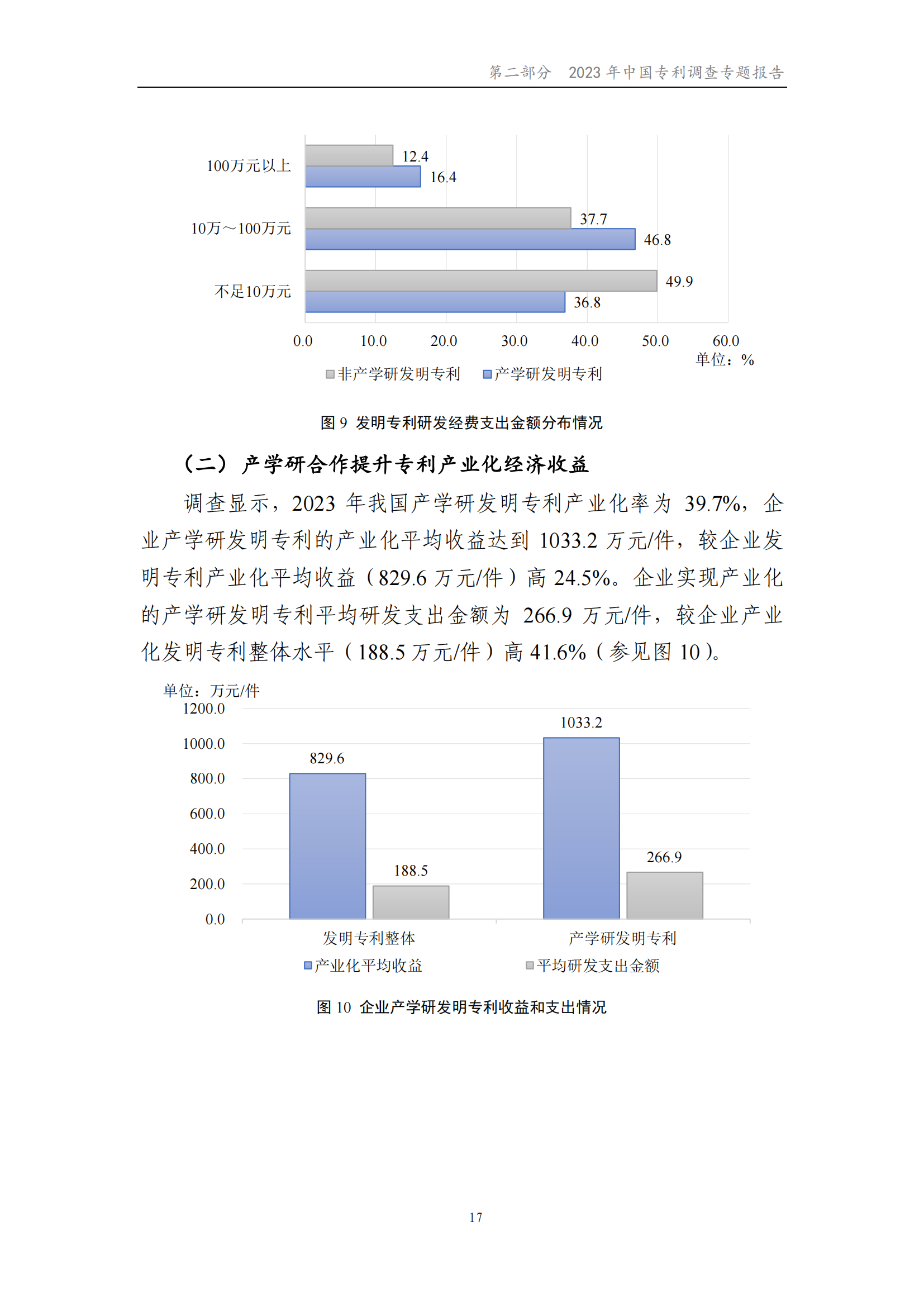我國企業發明專利產業化率超50% | 《2023年中國專利調查報告》全文發布