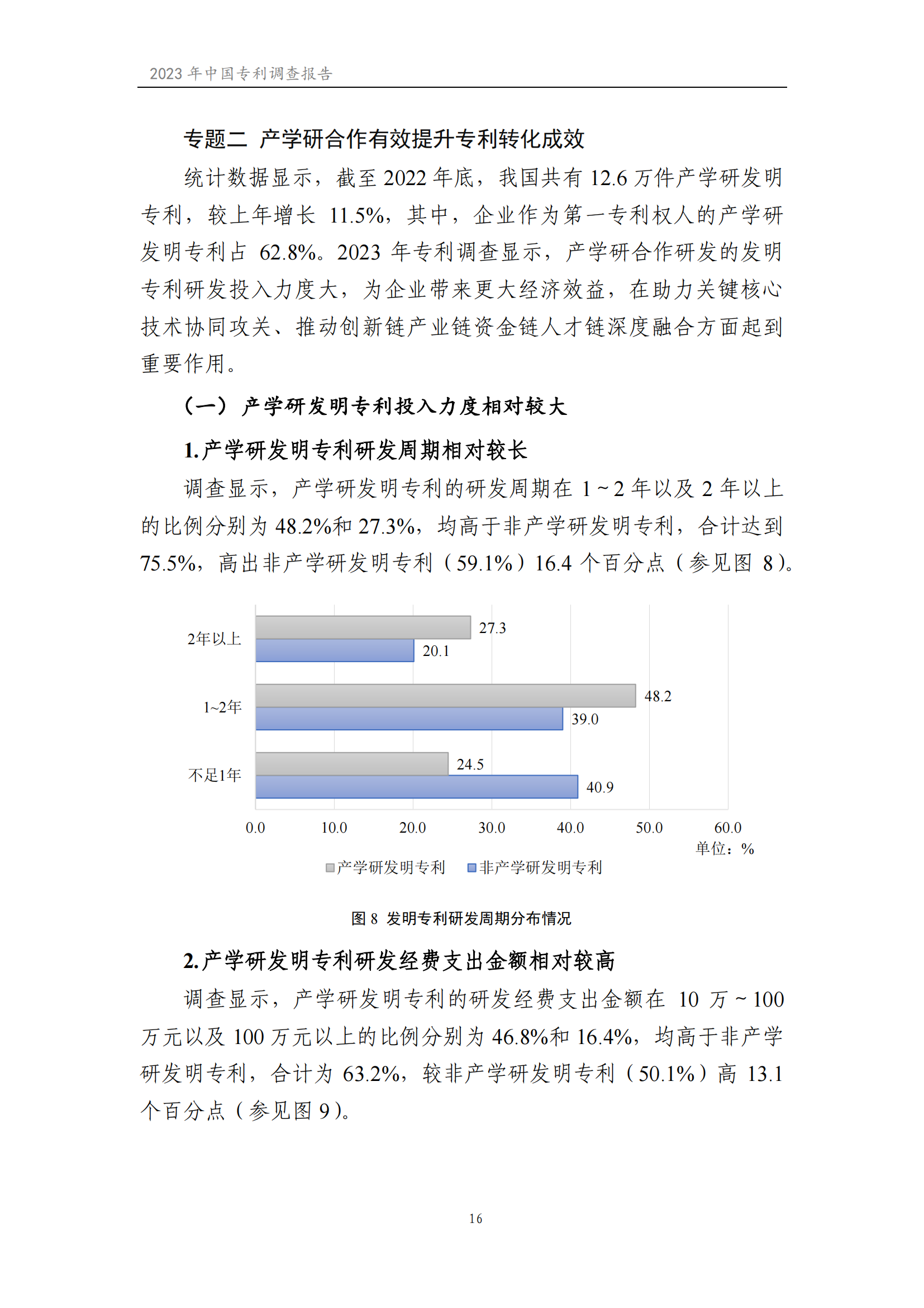 我國企業發明專利產業化率超50% | 《2023年中國專利調查報告》全文發布
