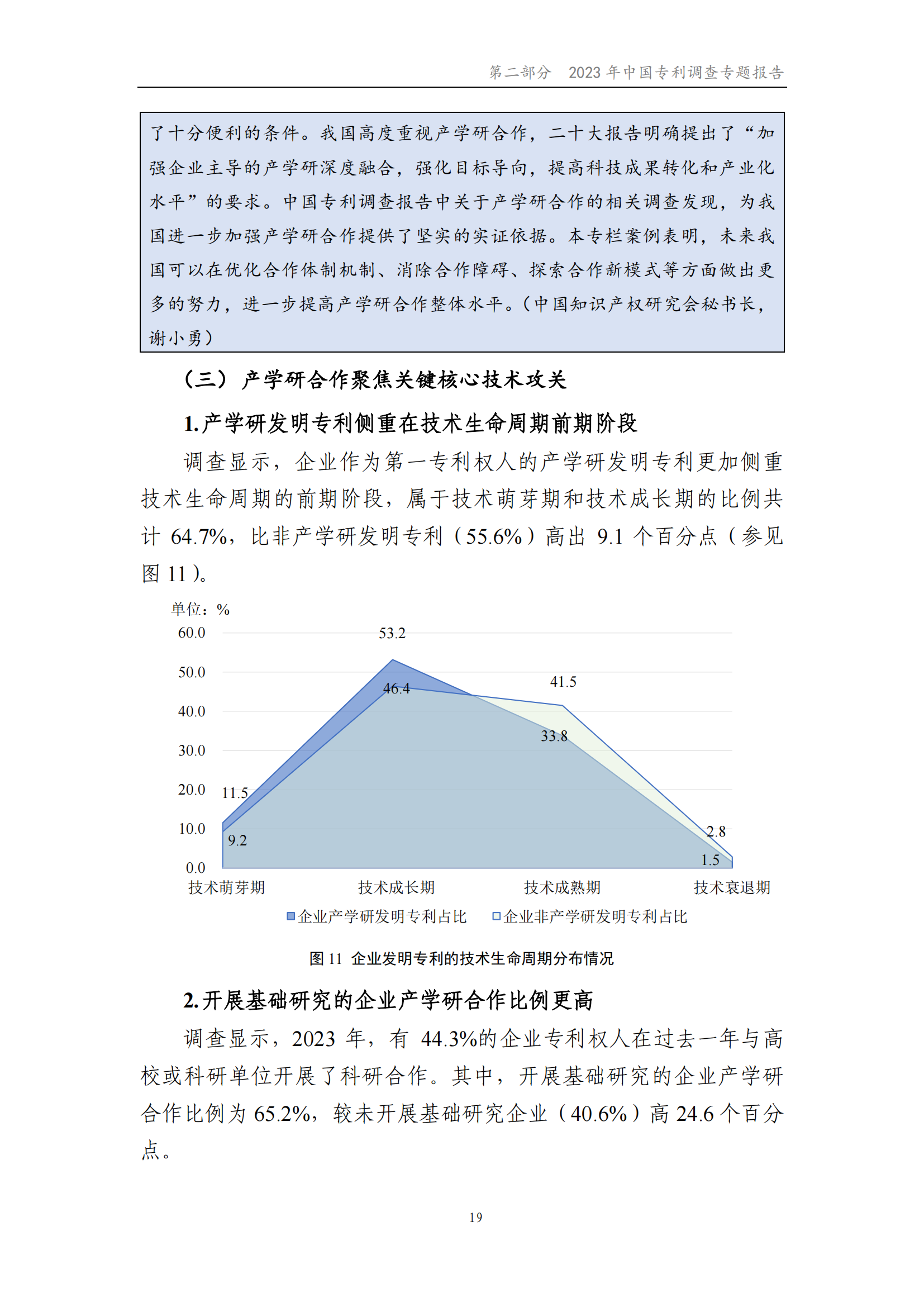我國企業發明專利產業化率超50% | 《2023年中國專利調查報告》全文發布