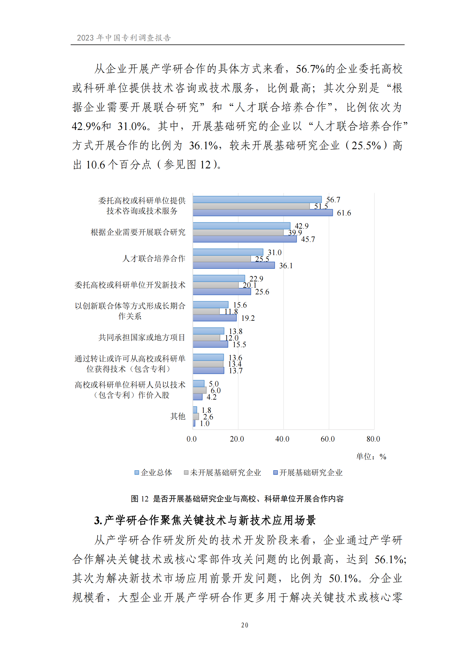 我國企業發明專利產業化率超50% | 《2023年中國專利調查報告》全文發布