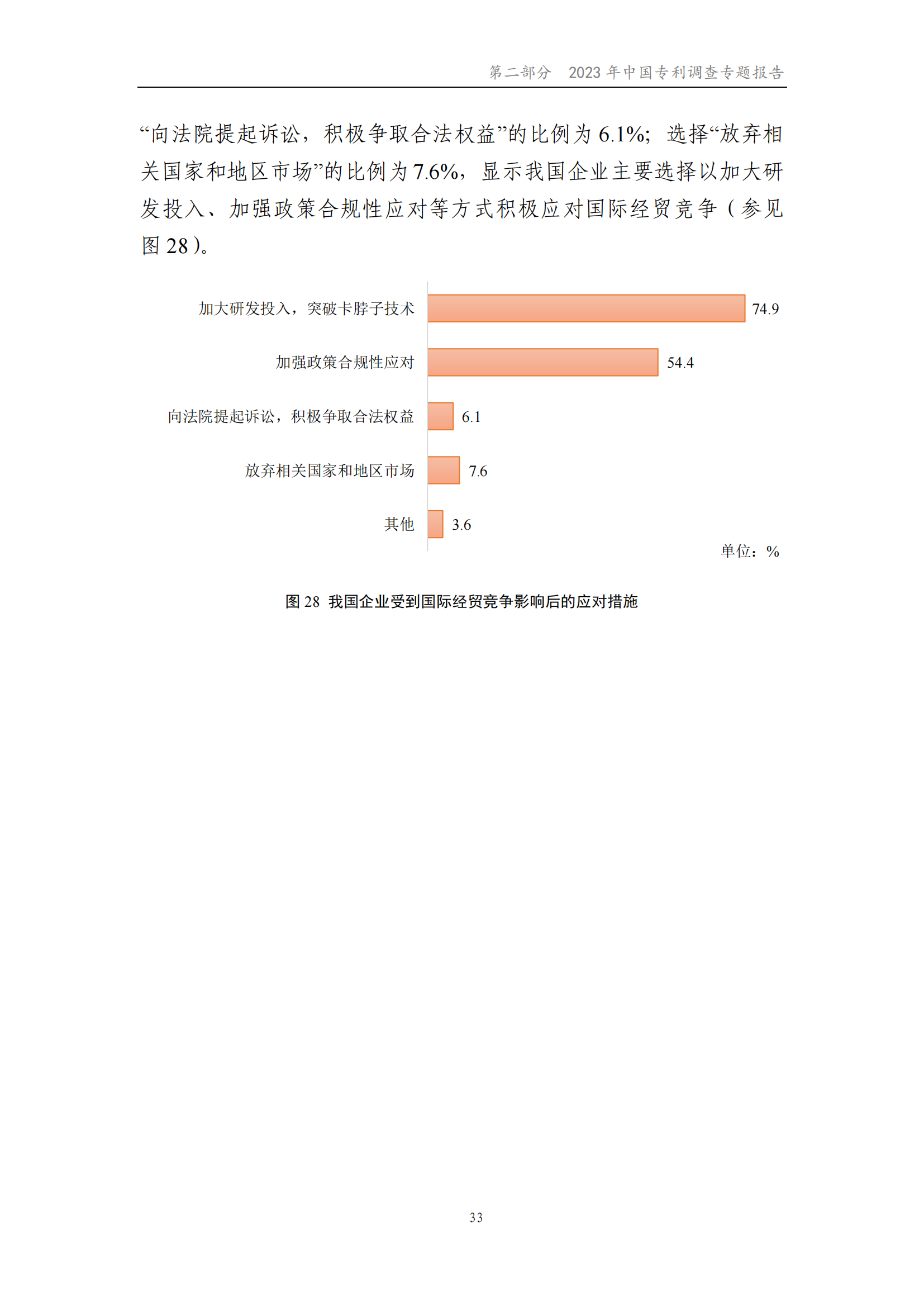 我國企業發明專利產業化率超50% | 《2023年中國專利調查報告》全文發布