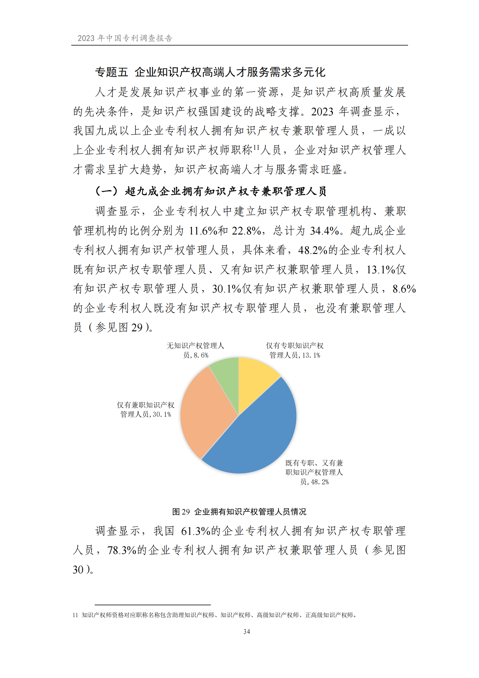 我國企業發明專利產業化率超50% | 《2023年中國專利調查報告》全文發布