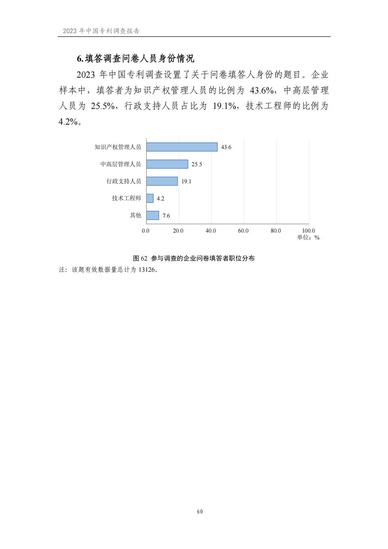 我國企業發明專利產業化率超50% | 《2023年中國專利調查報告》全文發布