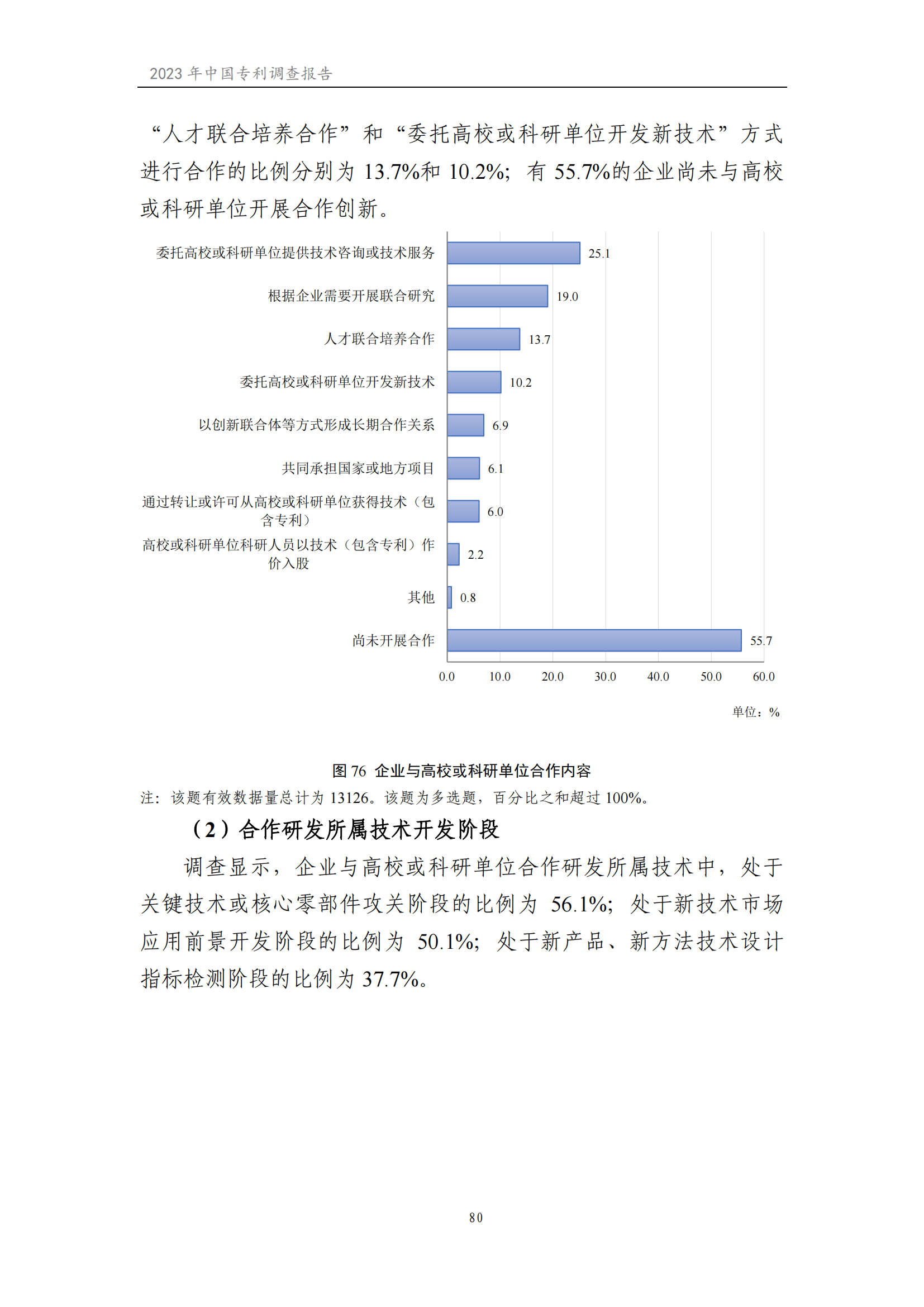 我國企業發明專利產業化率超50% | 《2023年中國專利調查報告》全文發布