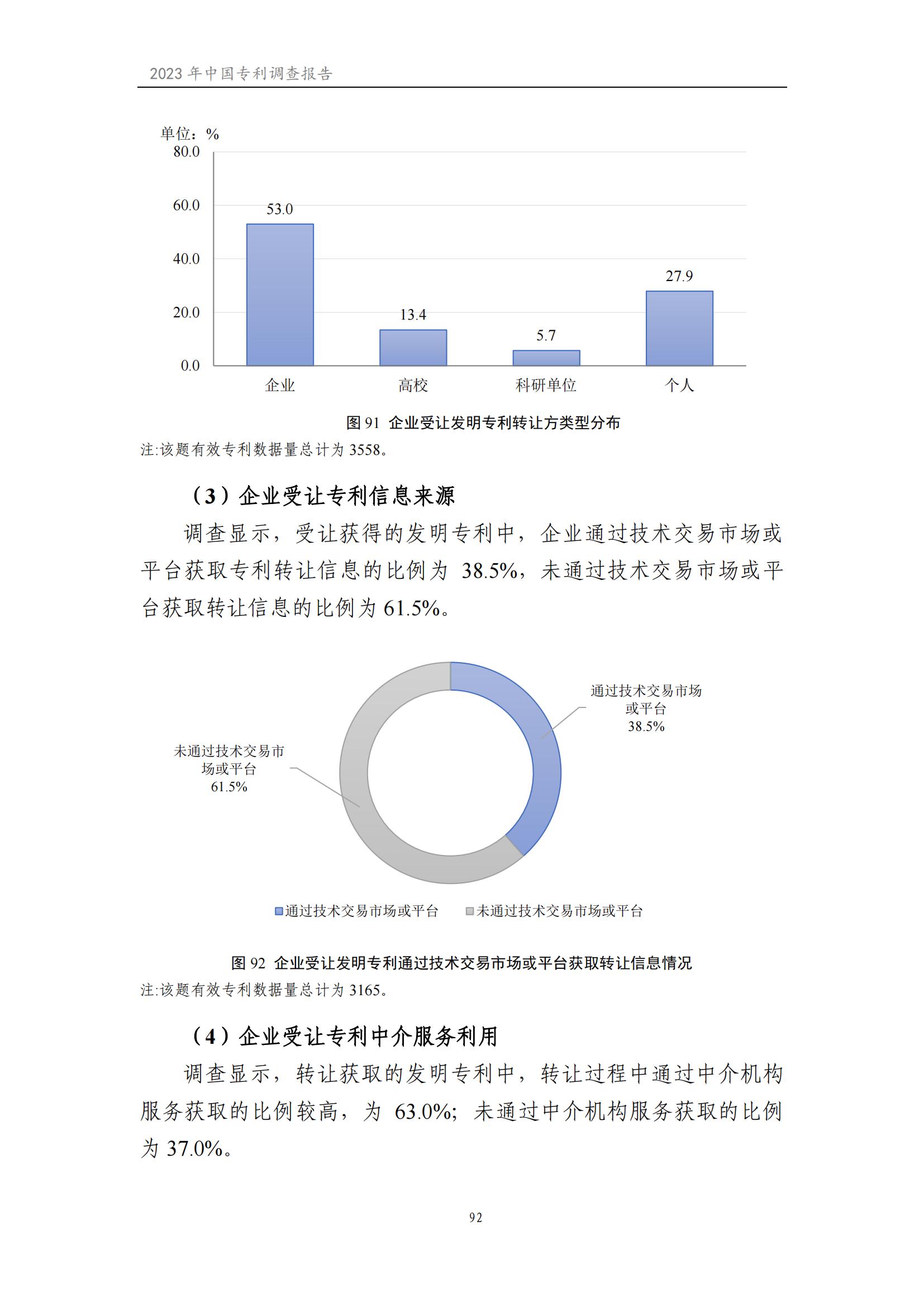 我國企業發明專利產業化率超50% | 《2023年中國專利調查報告》全文發布