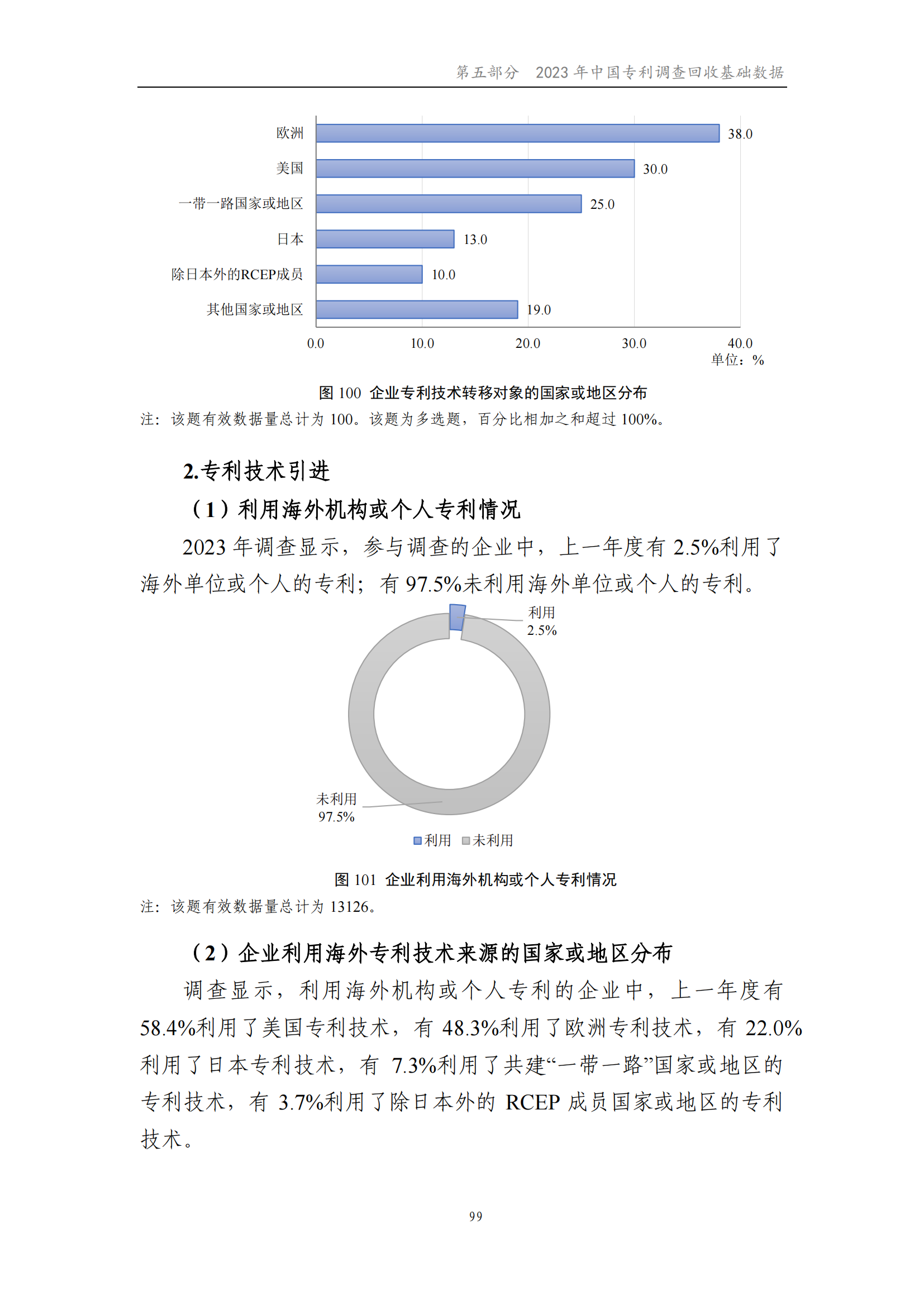 我國企業發明專利產業化率超50% | 《2023年中國專利調查報告》全文發布