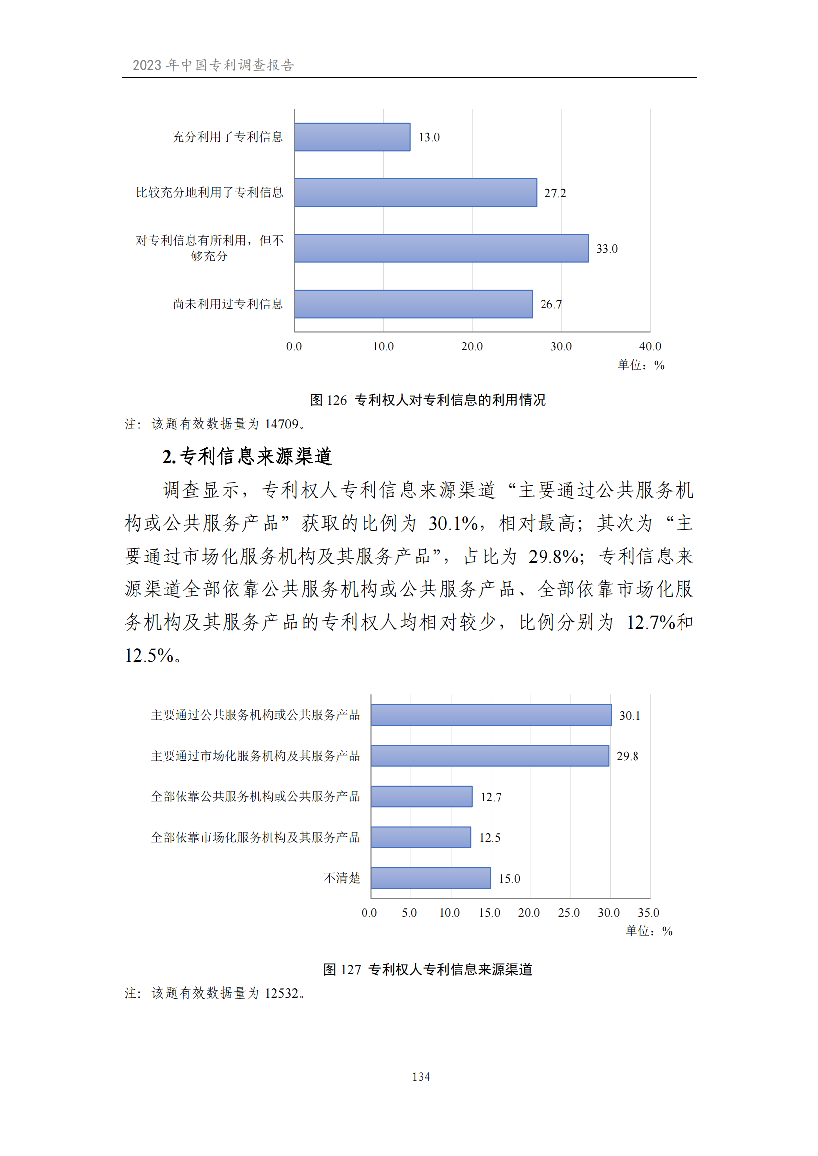 我國企業發明專利產業化率超50% | 《2023年中國專利調查報告》全文發布