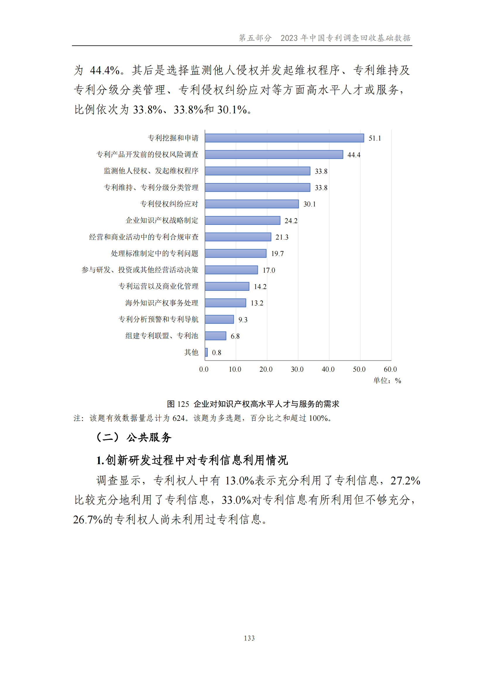 我國企業發明專利產業化率超50% | 《2023年中國專利調查報告》全文發布