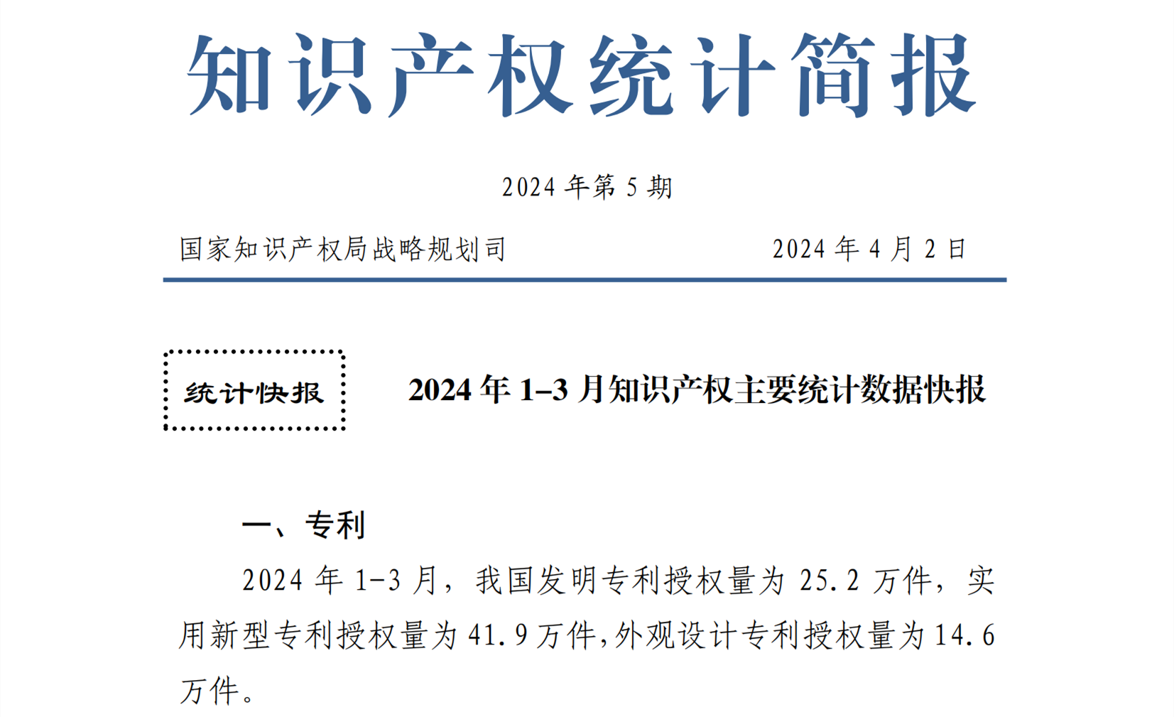 2024年1-3月專利、商標、地理標志等知識產權主要統計數據 | 附數據詳情