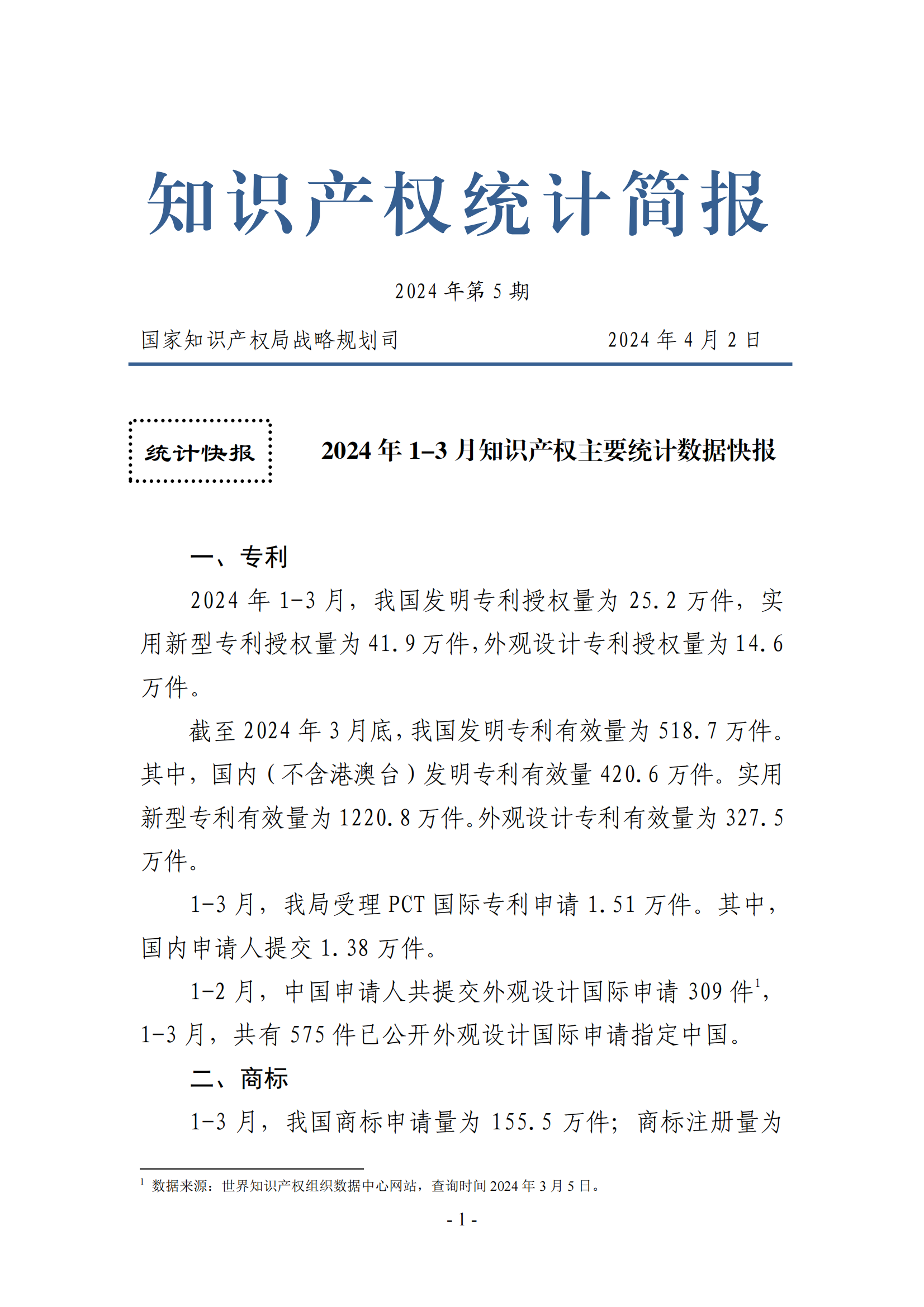 2024年1-3月專利、商標、地理標志等知識產權主要統計數據 | 附數據詳情