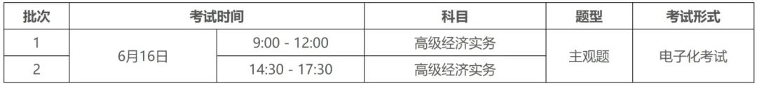 開始報名！廣東省2024年高級知識產權師考試