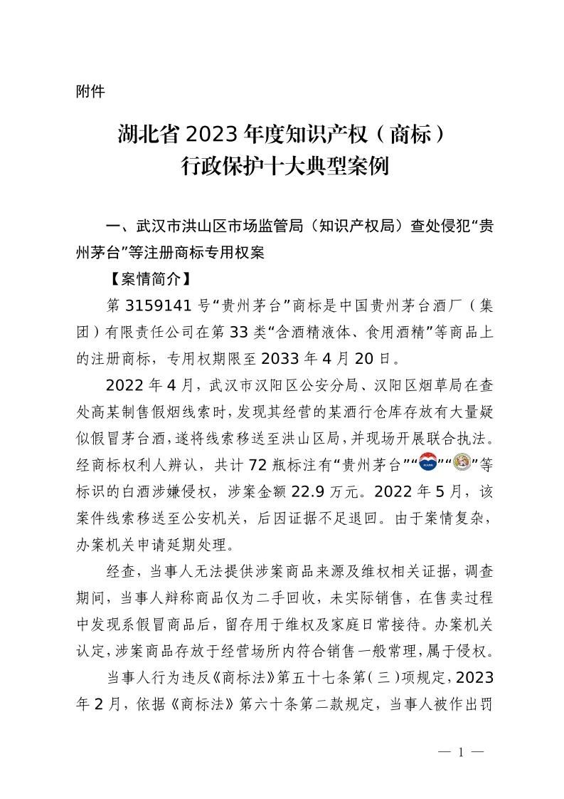 湖北省2023年度知識產權（商標）行政保護十大典型案例發布！