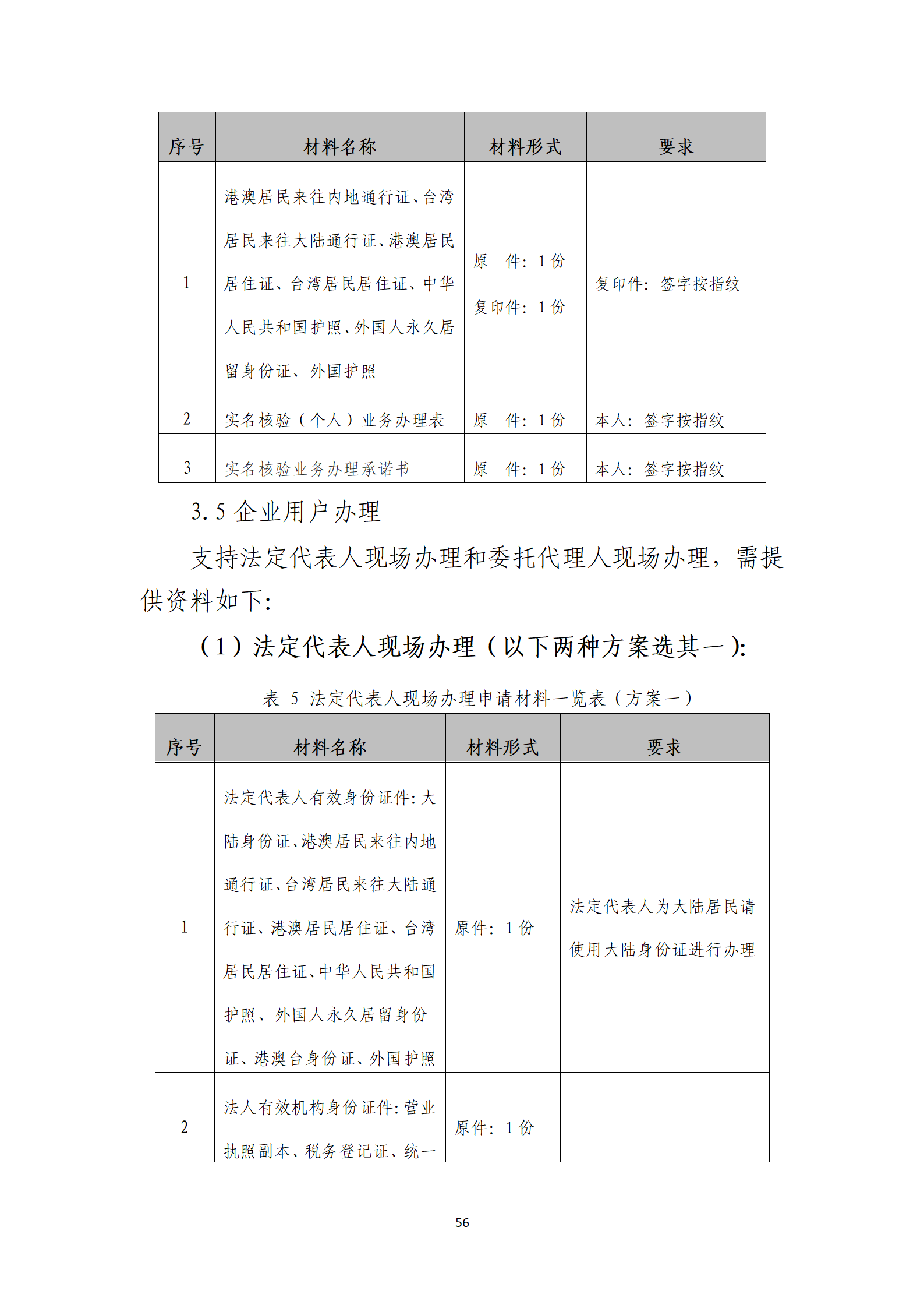取得專利代理師資格獎勵5萬，再擁有法律資格證獎勵3萬，中級知識產權職稱獎勵3萬！