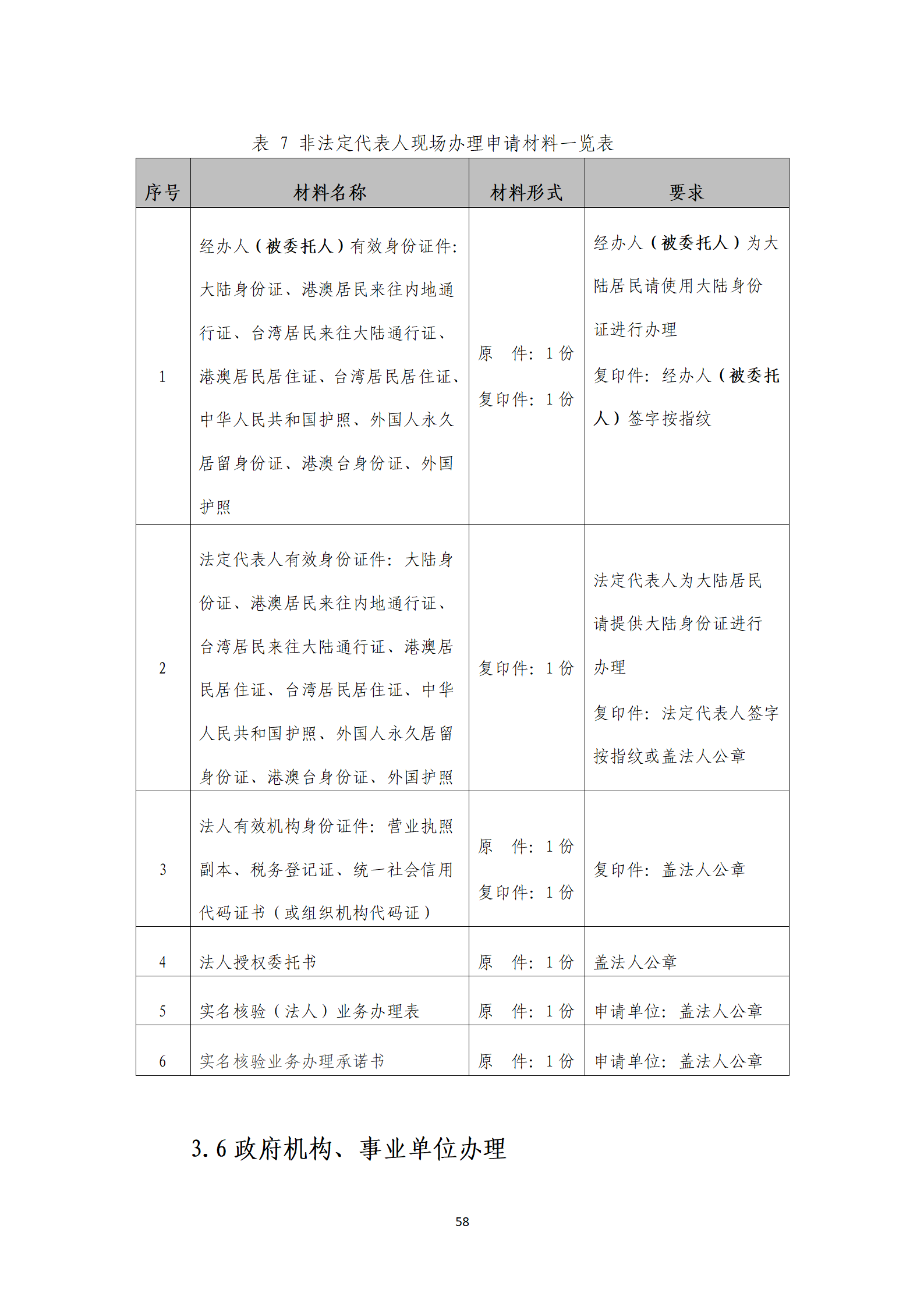 取得專利代理師資格獎勵5萬，再擁有法律資格證獎勵3萬，中級知識產權職稱獎勵3萬！